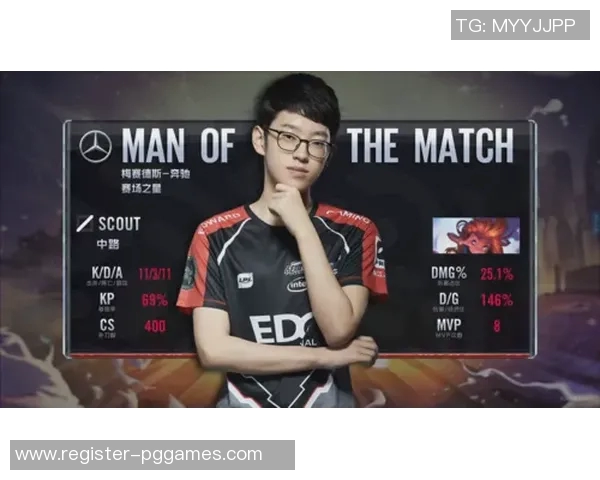 电竞新闻独家分析IG的节奏对比